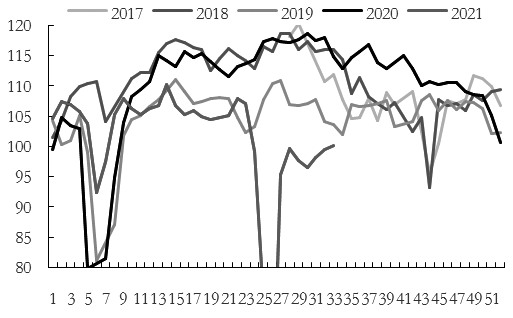 210907d2.JPG