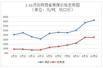 微信截图_20211104142723.png