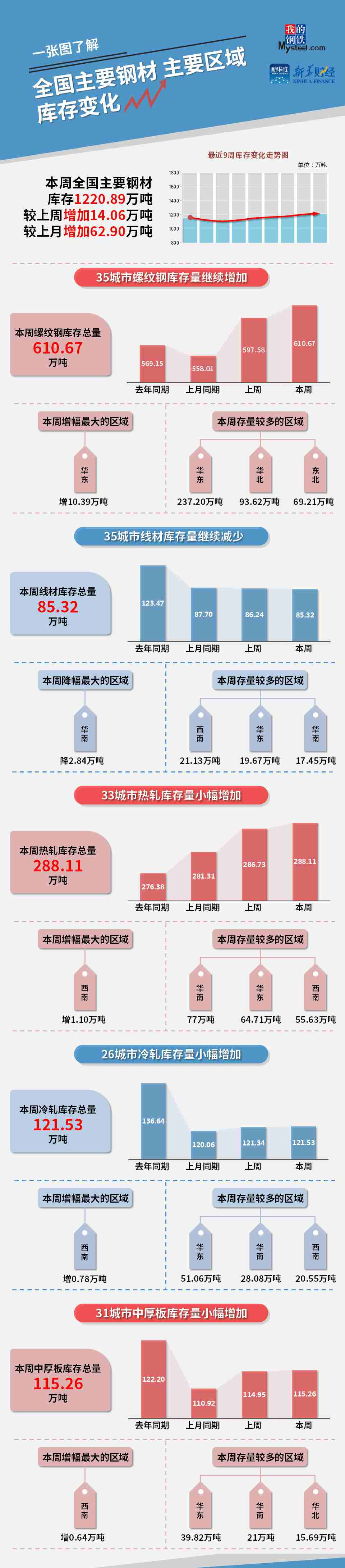 未命名_副本.jpg 未命名_副本.jpg