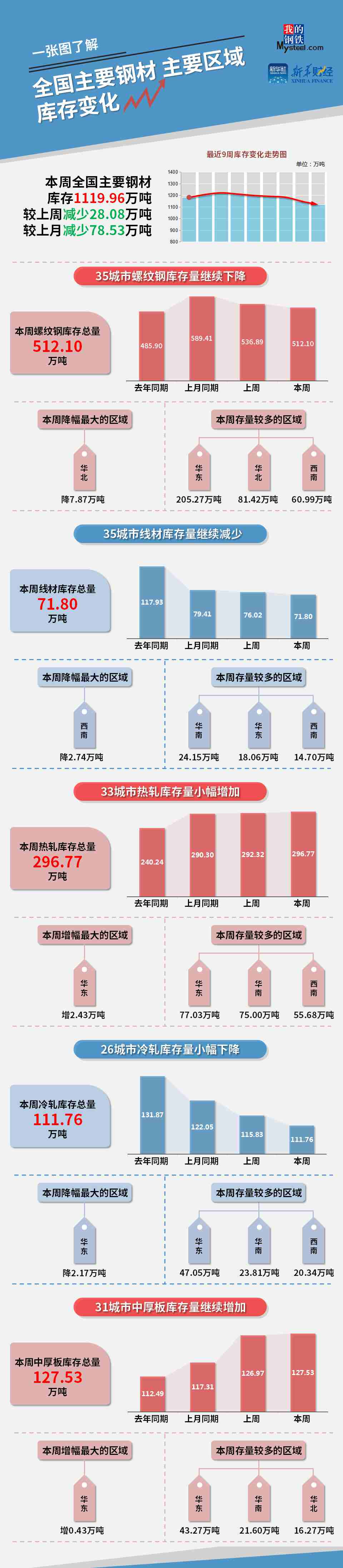 未命名_副本.jpg 未命名_副本.jpg