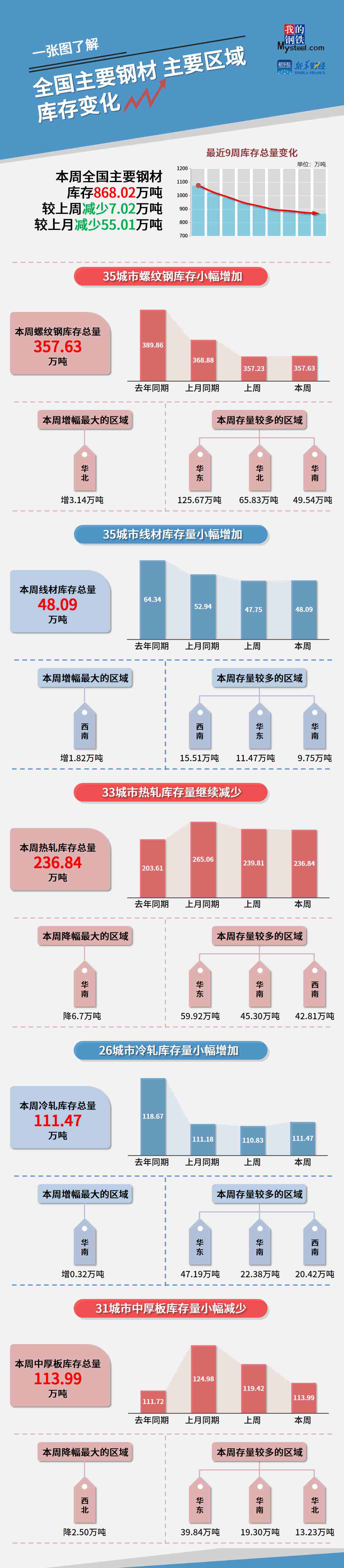 未命名_副本.jpg 未命名_副本.jpg