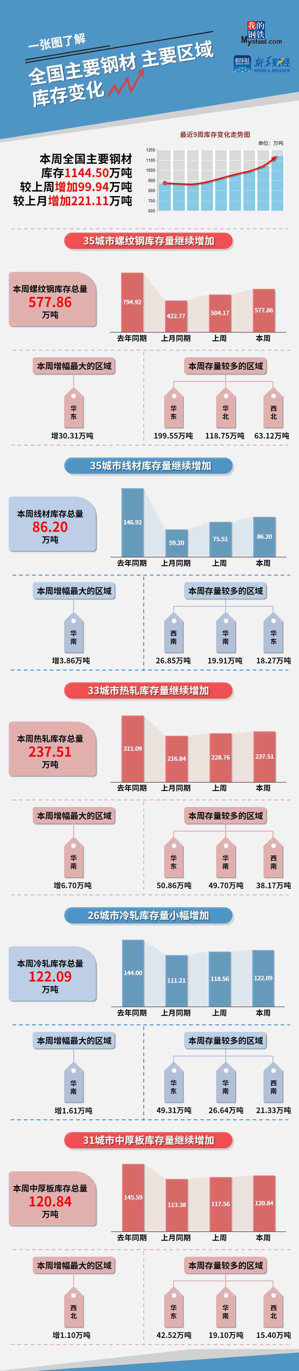 未命名_副本.jpg d7ad29873fe045189f4ecdd9d7dfdaeb.jpg
