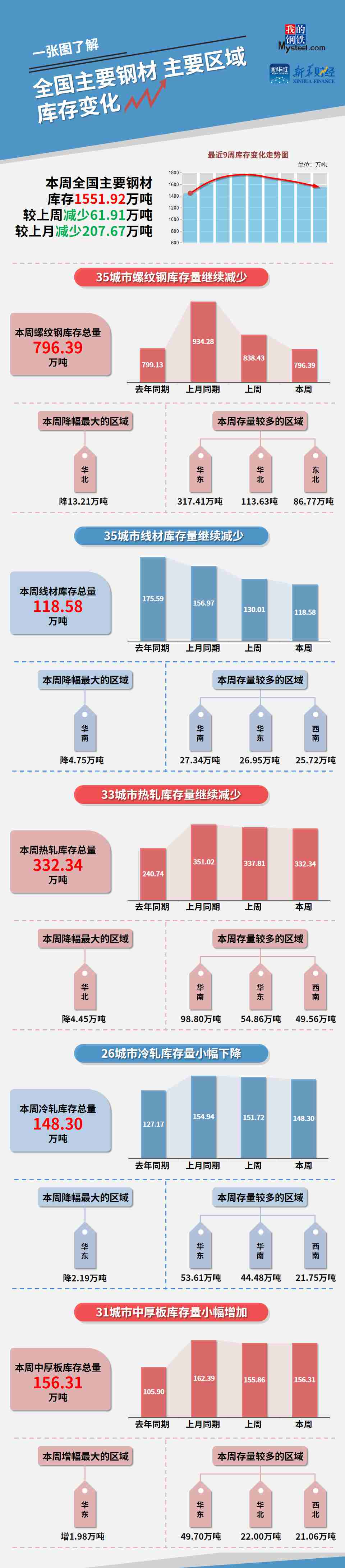 未命名_副本.jpg 318ad307b52c4ce598bfd712ba1602bb.jpg