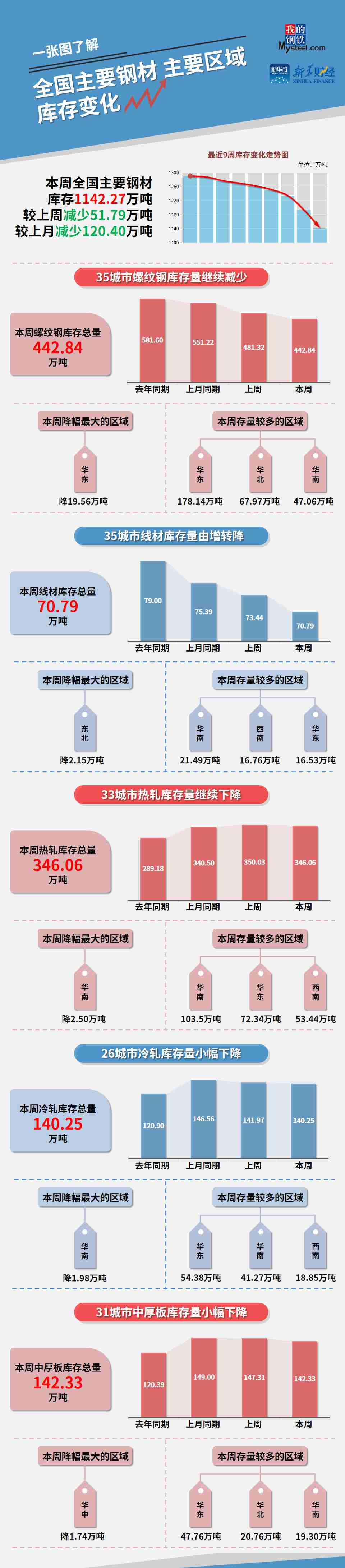 未命名_副本.jpg bfb2551732c84b83863cc8ee7c262be2.jpeg