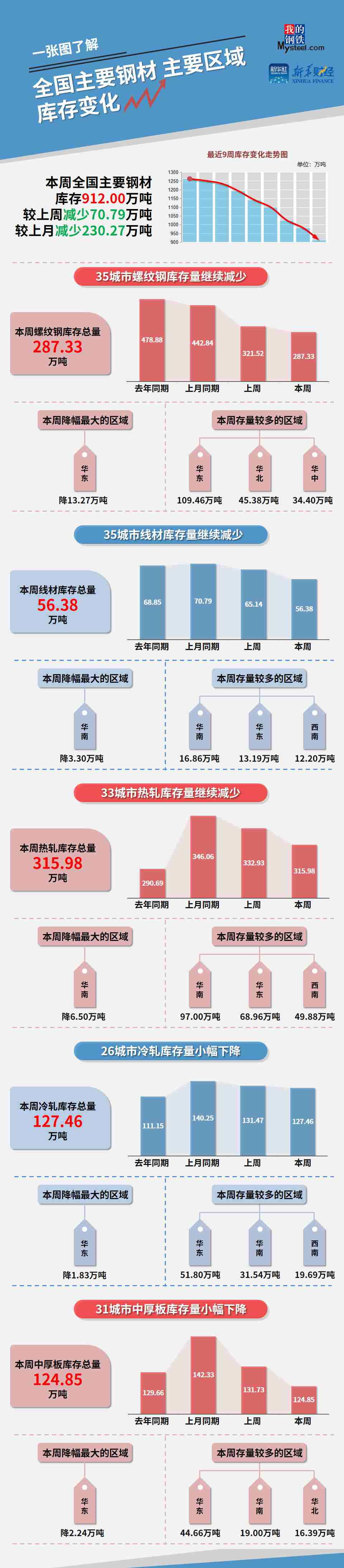 未命名_副本.jpg 58c21c01d9d4482fb0fb0d09eace8728.jpeg