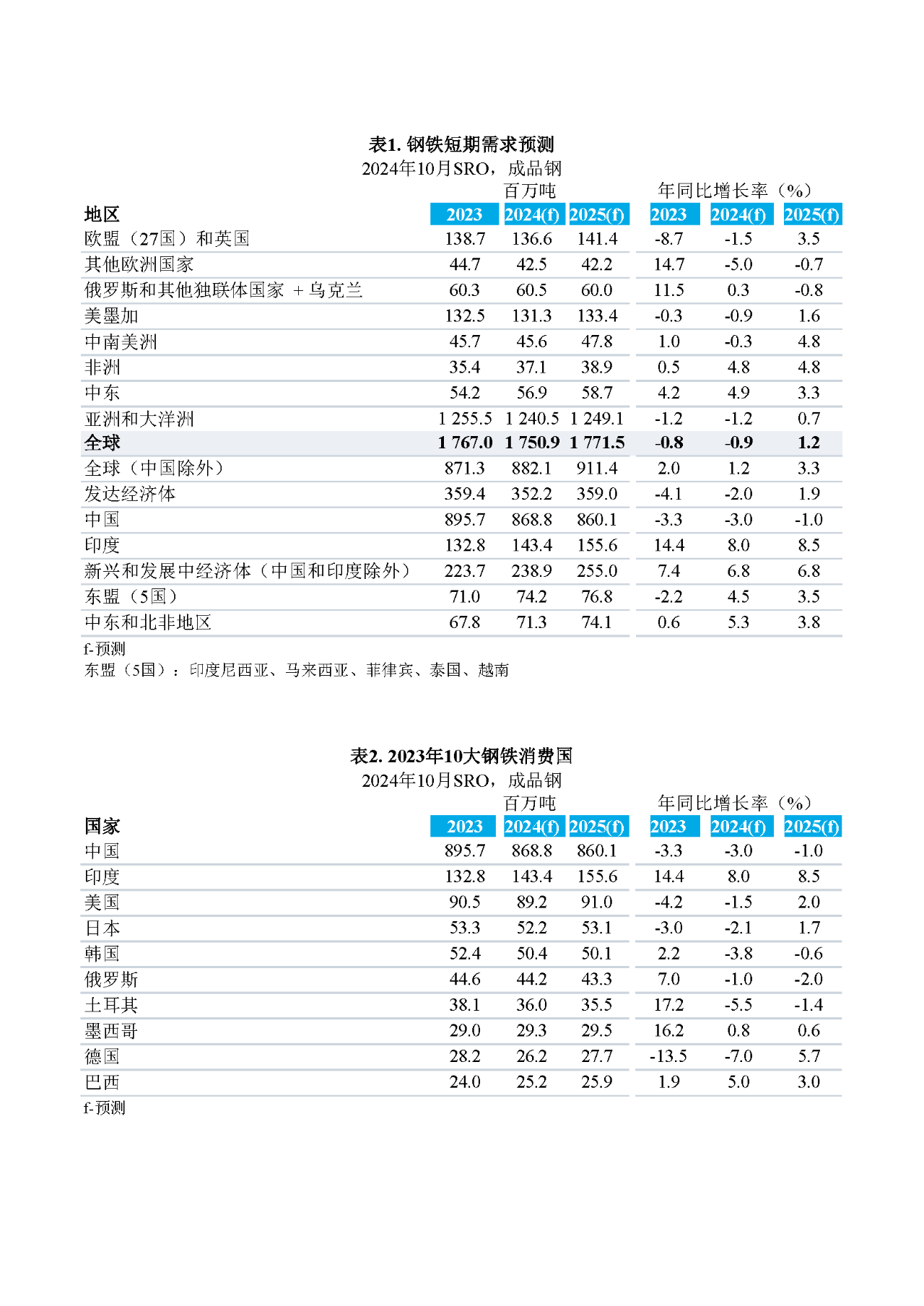 1728951194632136.png 微信图片_20241015081215.png