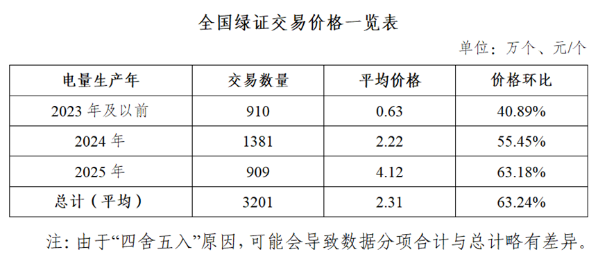 1748996448261073907.png image.png