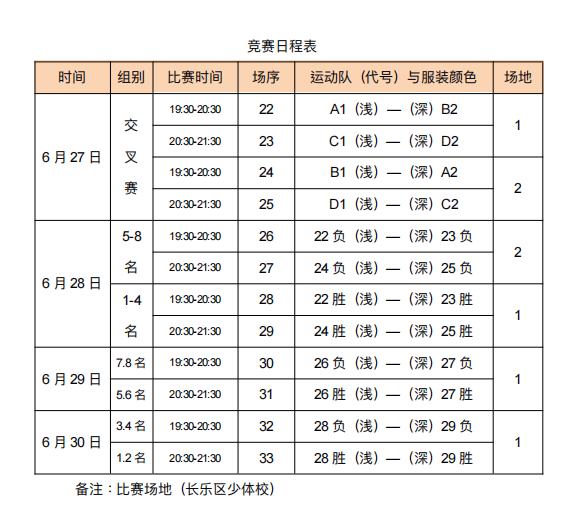 开赛!长乐15支队伍PK,你看好谁? 开赛!长乐15支队伍PK,你看好谁?