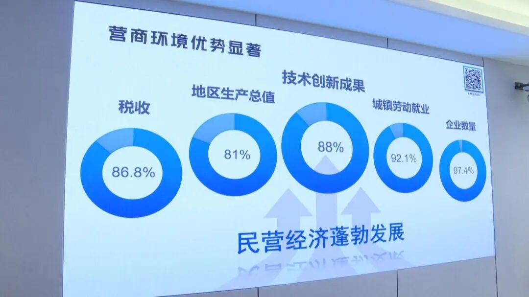 事关医疗数据需求！这场会议……