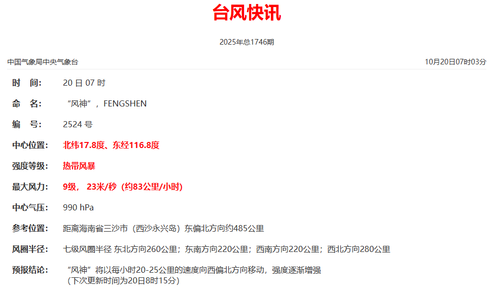 最新！台风“风神”增强！福建启动防台风Ⅳ级应急响应！
