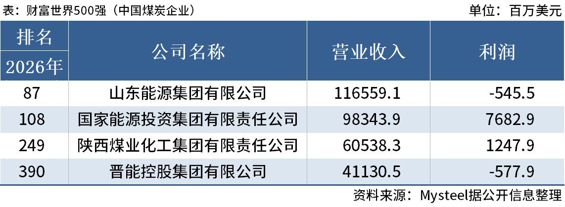 企业微信截图_17852875464815
